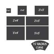 Tile Sizes